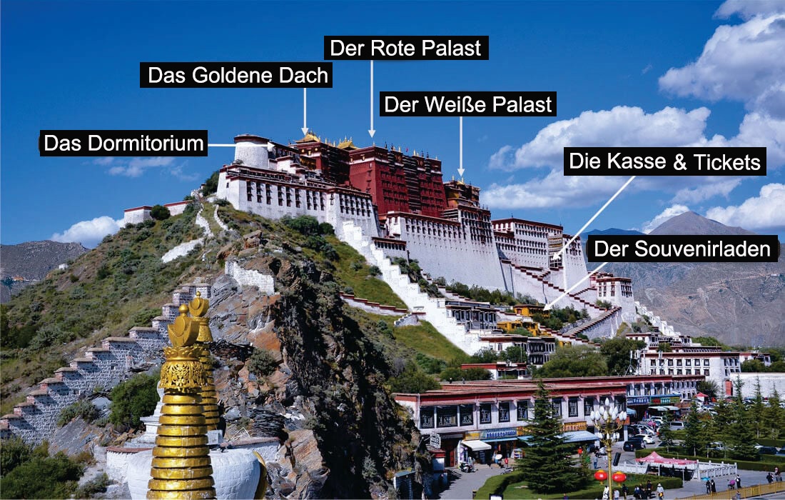 Der Potala Palast - verschiedene Gebäude und Bereiche des gigantischen Bauwerkes